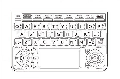 keyboard